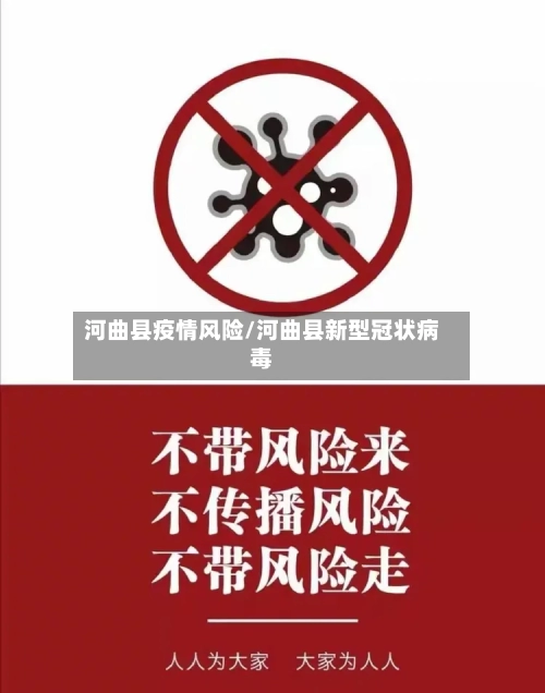 河曲县疫情风险/河曲县新型冠状病毒-第1张图片