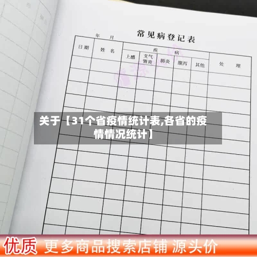 关于【31个省疫情统计表,各省的疫情情况统计】-第2张图片