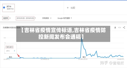 【吉林省疫情宣传标语,吉林省疫情防控新闻发布会通稿】-第1张图片