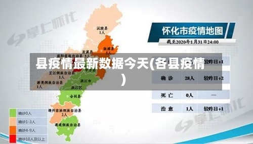 县疫情最新数据今天(各县疫情)-第3张图片