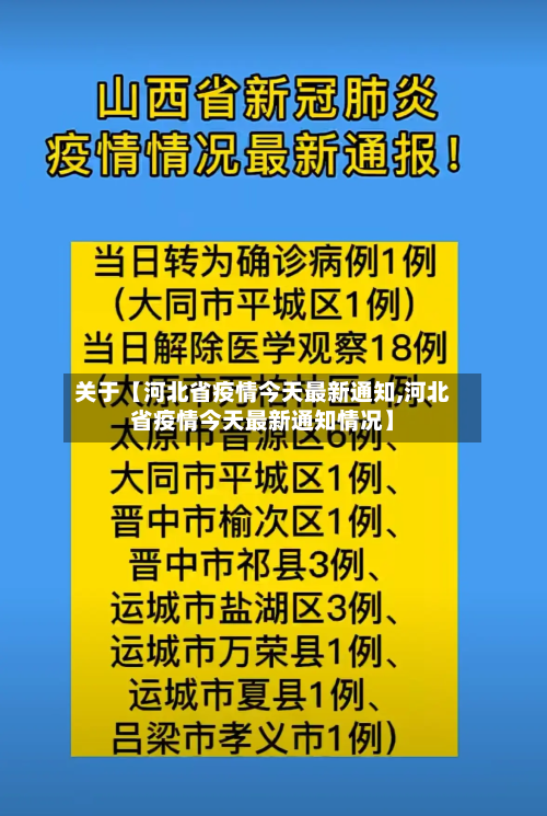 关于【河北省疫情今天最新通知,河北省疫情今天最新通知情况】-第2张图片