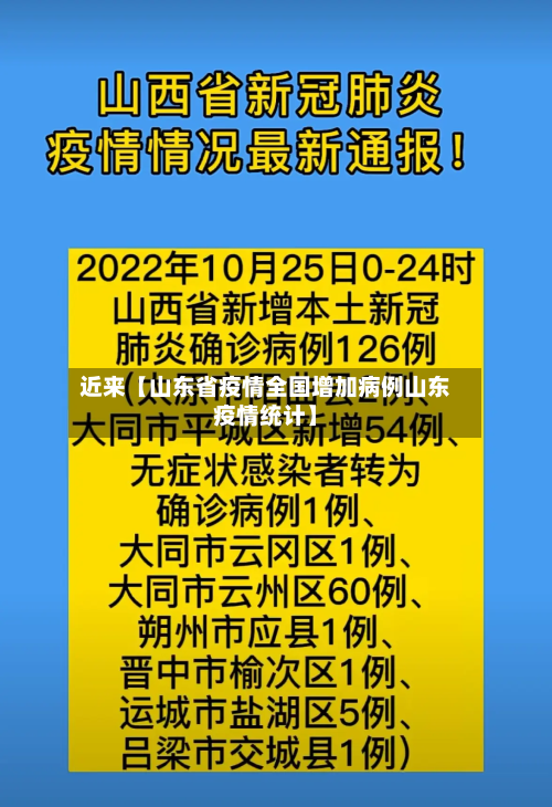 近来【山东省疫情全国增加病例山东疫情统计】-第1张图片