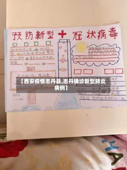 【西安疫情志丹县,志丹确诊新型肺炎病例】-第1张图片