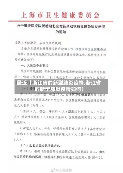 最近【浙江省的新型肺炎疫情,浙江省的新型肺炎疫情如何】-第1张图片