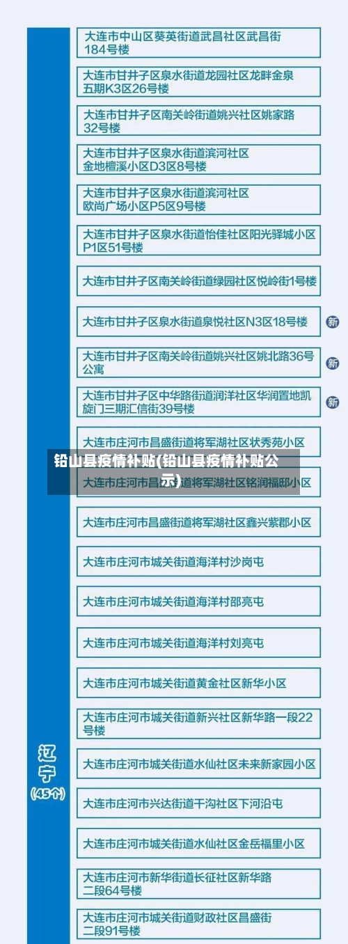 铅山县疫情补贴(铅山县疫情补贴公示)-第2张图片