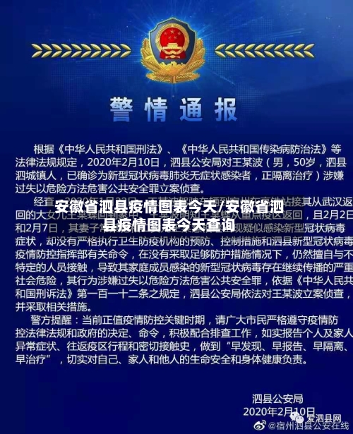 安徽省泗县疫情图表今天/安徽省泗县疫情图表今天查询-第1张图片