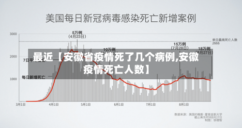 最近【安徽省疫情死了几个病例,安徽疫情死亡人数】-第3张图片