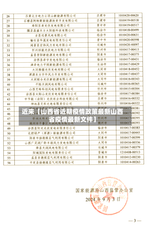 近来【山西省近期疫情政策最新山西省疫情最新文件】-第1张图片
