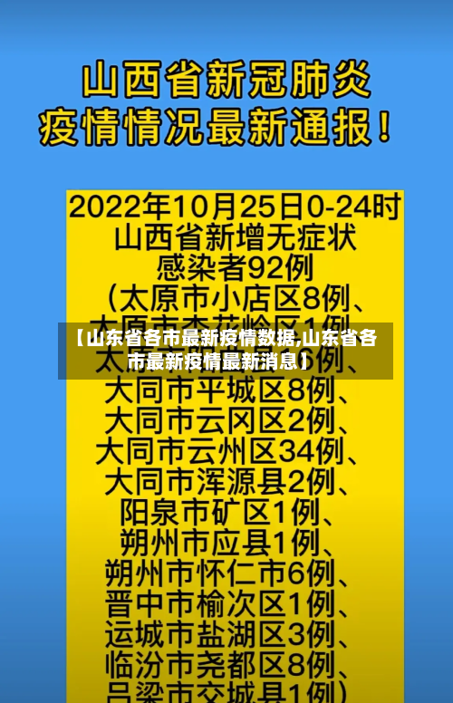 【山东省各市最新疫情数据,山东省各市最新疫情最新消息】-第2张图片