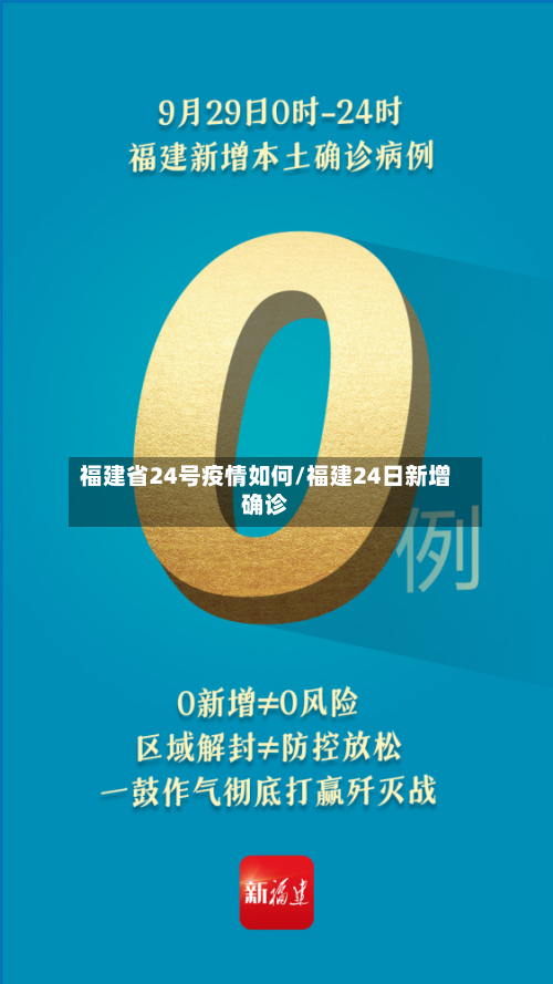 福建省24号疫情如何/福建24日新增确诊-第2张图片
